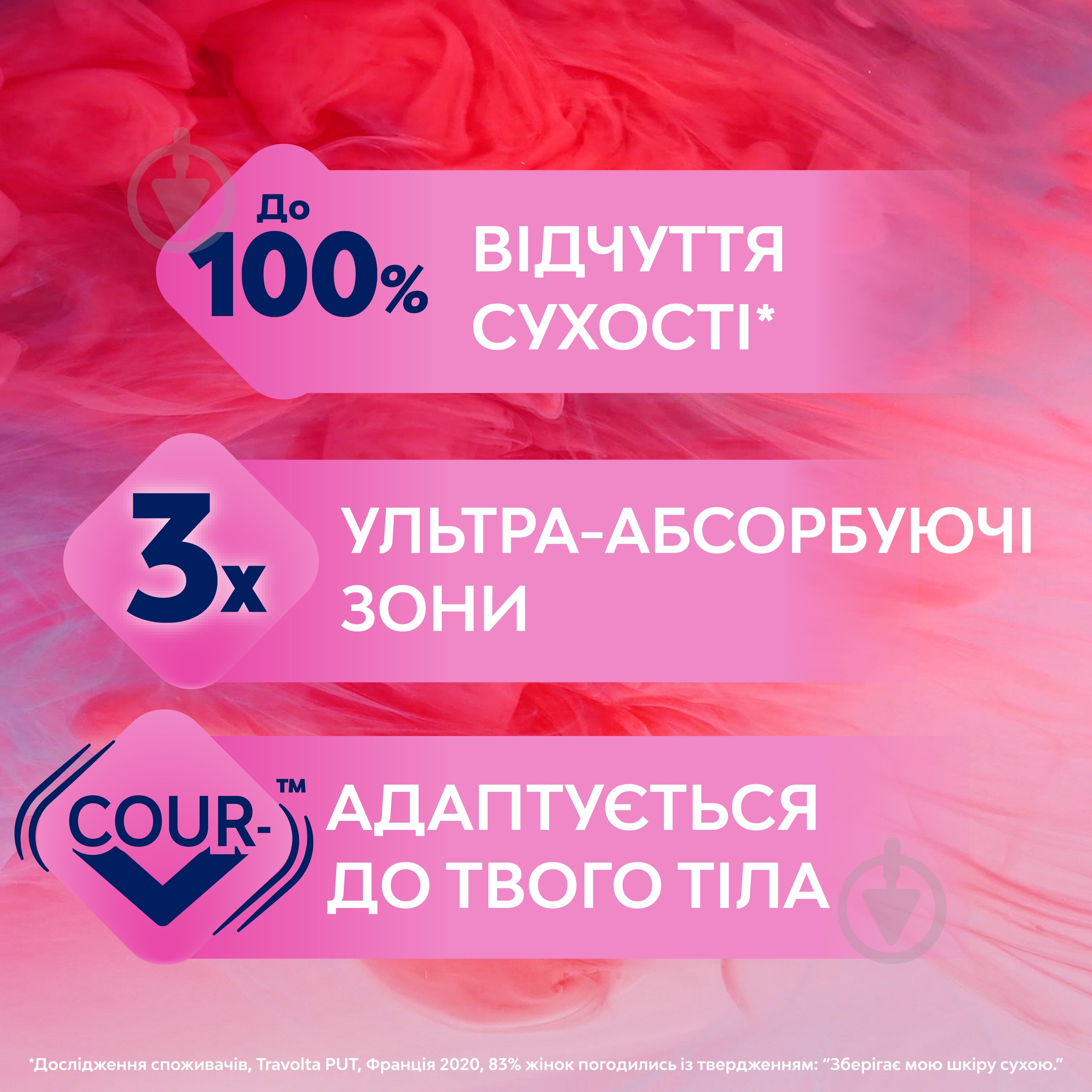 Прокладки гигиенические Libresse Ultra Long с крылышками удлиненные 36 шт. - фото 5