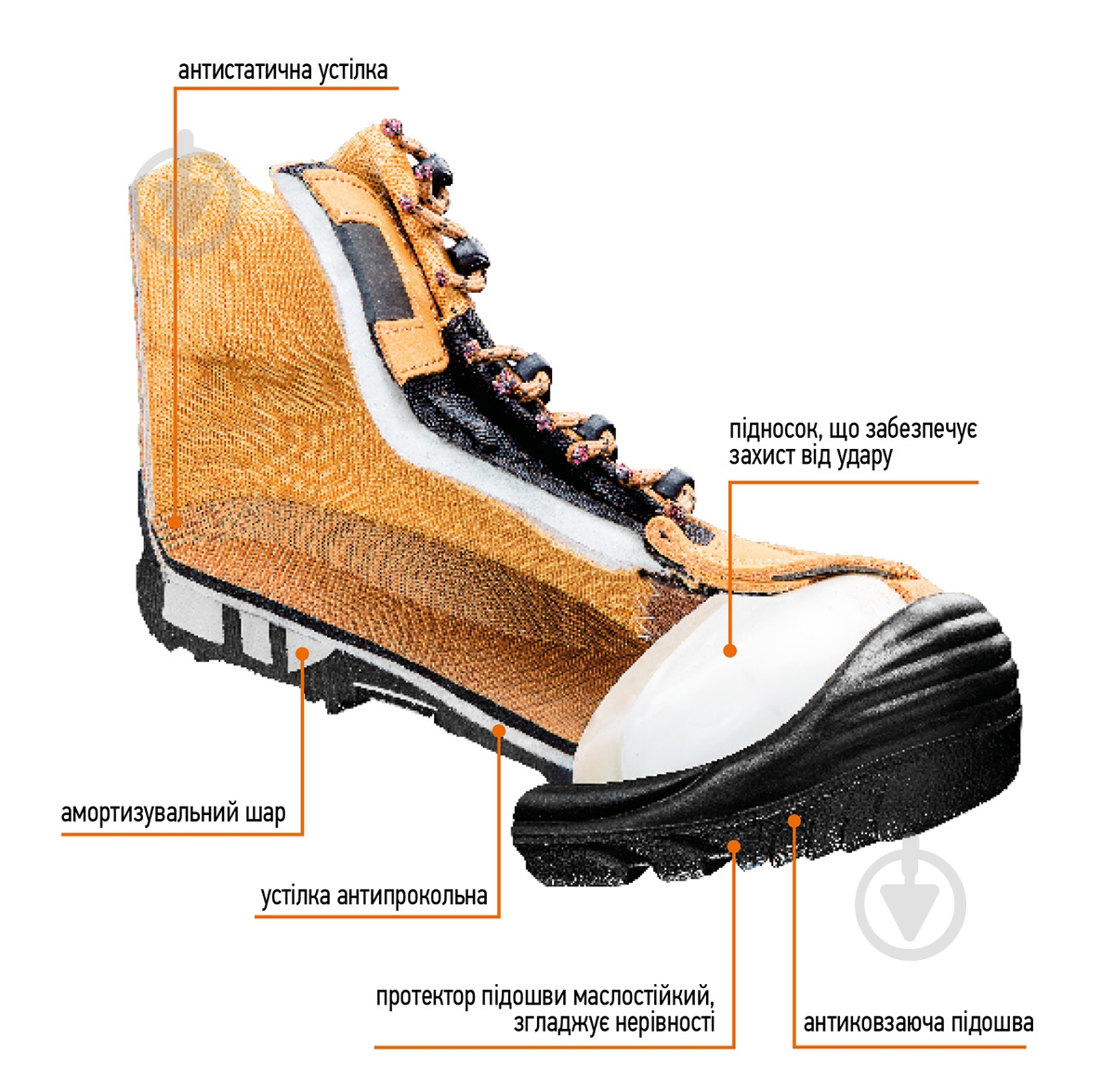 Ботинки рабочие NEO tools S3P SRC EA с композитным подноском р.45 82-126 бежевый - фото 2