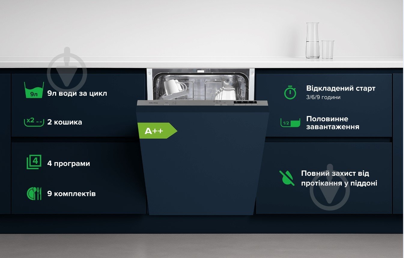 Встраиваемая посудомоечная машина Interline DWI 340 TSH GA+ - фото 2