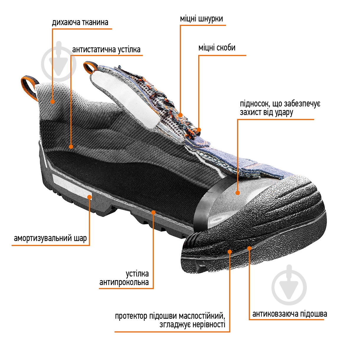 Полуботинки рабочие NEO tools S1P SRC с металлическим подноском р.39 82-030 синий с серым - фото 4