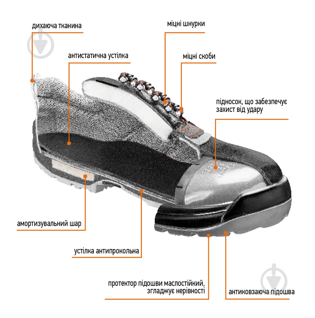 Ботинки рабочие NEO tools S1P SRA с металлическим подноском р.39 82-020 черный - фото 2