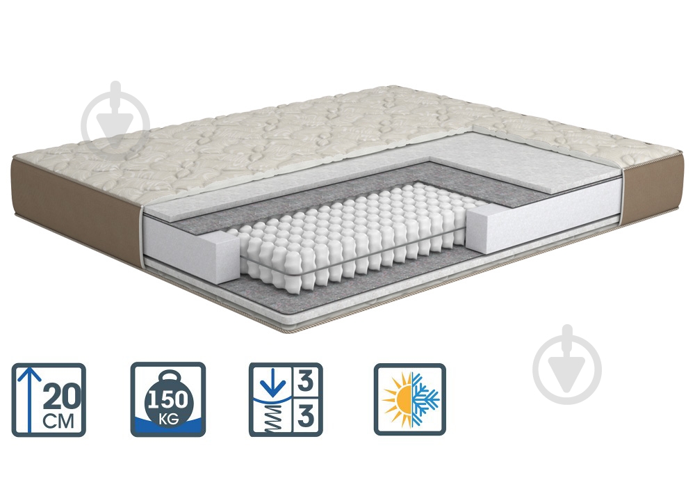 Матрас Маккиато MatroLuxe 150x190 см - фото 1