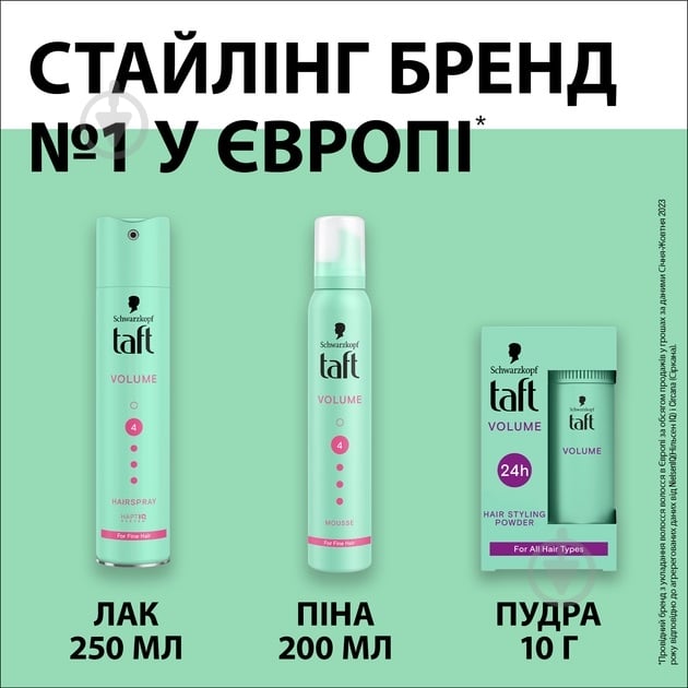 Пудра TAFT Объем 10 мл - фото 7 Пудра TAFT Объем 10 мл - фото 7