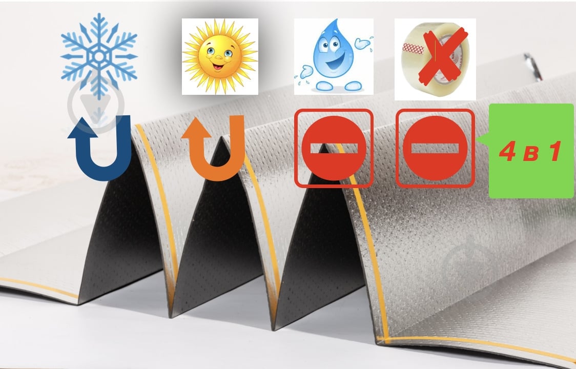 Подложка UnderWOOD Professional с алюминиевой мембраной 3мм/6кв.м - фото 2