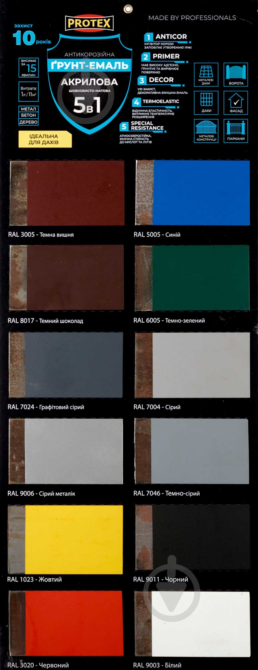 Грунт-эмаль Protex 5в1 акриловая антикоррозионная RAL 5005 синий шелковистый мат 0,7 кг - фото 2
