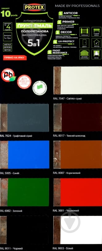 Грунт-эмаль Protex 5 в 1 полиуретановая для метала RAL 7024 графитовый высокий глянец 2,4 кг - фото 2