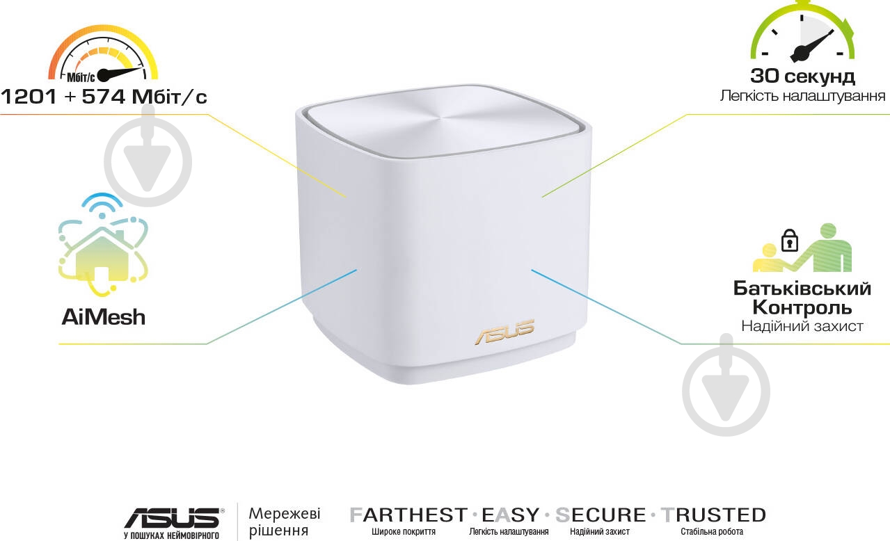 Wi-Fi-система Asus ZenWiFi XD4 (3-pack) white - фото 1