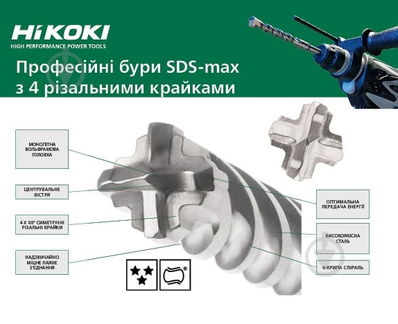 Бур HIKOKI SDS-max 12x800 мм 940 мм 1 шт. 754366 - фото 6