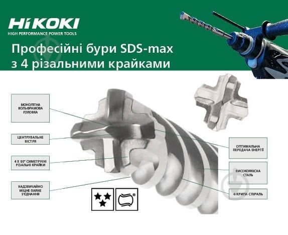 Бур HIKOKI 754367 SDS-max 14x200 мм 340 мм 1 шт. 754367 - фото 6