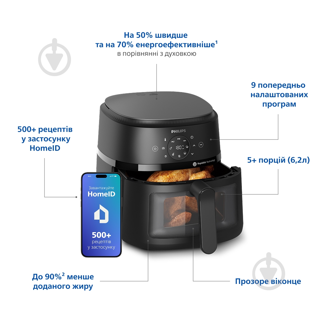 ВІТРИНА! Мультипіч Philips series 2000 XL NA230/00 - фото 2