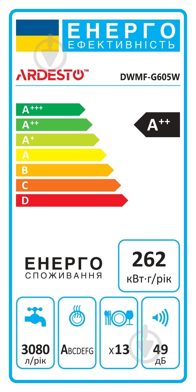 Посудомоечная машина ARDESTO DWMF-G605W - фото 15
