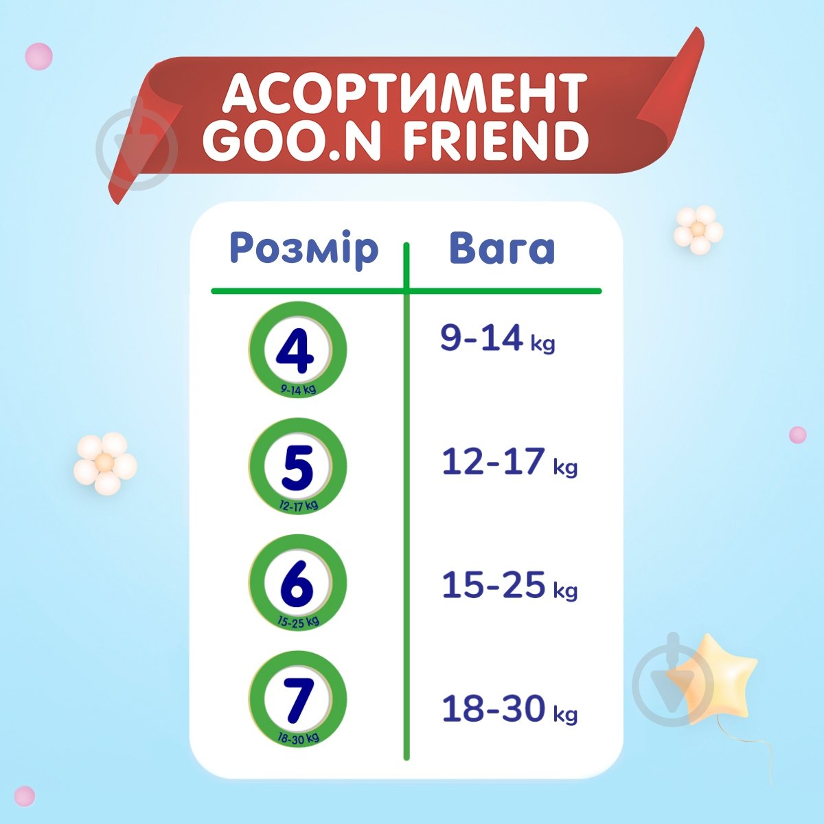 Подгузники-трусики Goo.N FRIEND 4 9-14 кг 90 шт. - фото 2 Подгузники-трусики Goo.N FRIEND 4 9-14 кг 90 шт. - фото 2