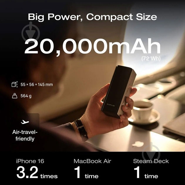 Повербанк EcoFlow RAPID Pro 20000 mAh (EF-RAPIDPRO20K-EU) - фото 7