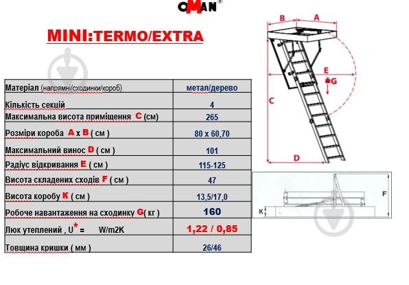 Сходи на горище Oman Mini Termo H260 80x70 см - фото 7 Сходи на горище Oman Mini Termo H260 80x70 см - фото 7