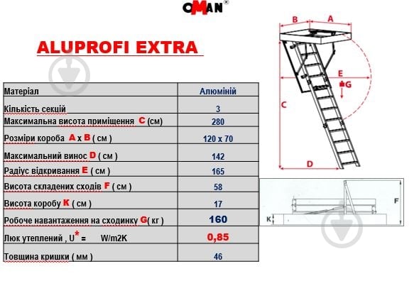 Лестница чердачная Oman AluProfi Extra H280 120x70 см - фото 2