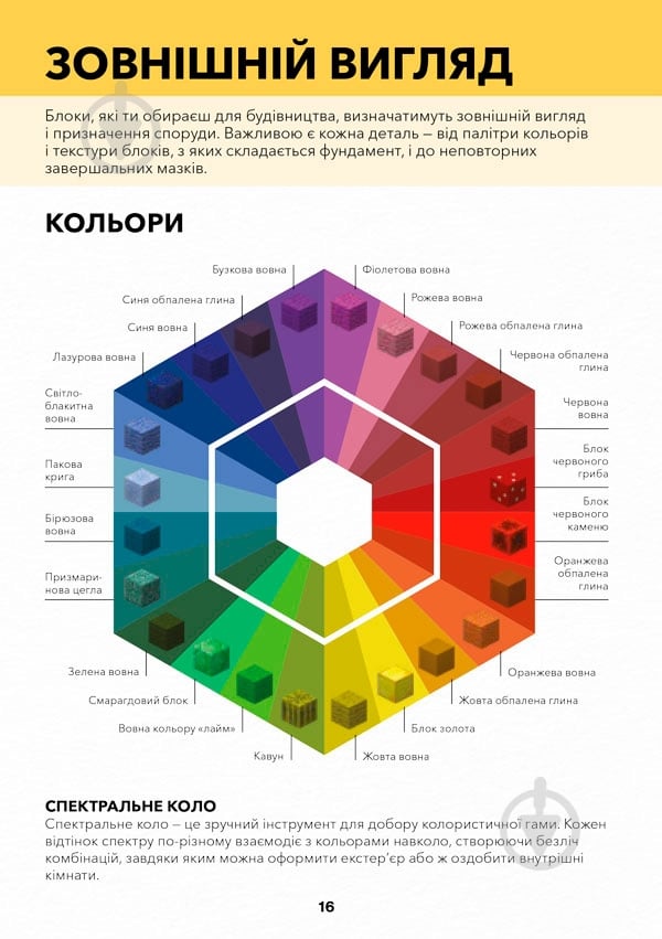 Книга Крейг Джелли «Minecraft. Довідник Архітектора» 9786-177-688-19-7 - фото 2