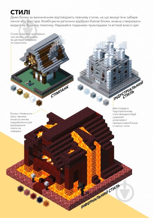 Книга Крейг Джелли «Minecraft. Довідник Архітектора» 9786-177-688-19-7 - фото 4