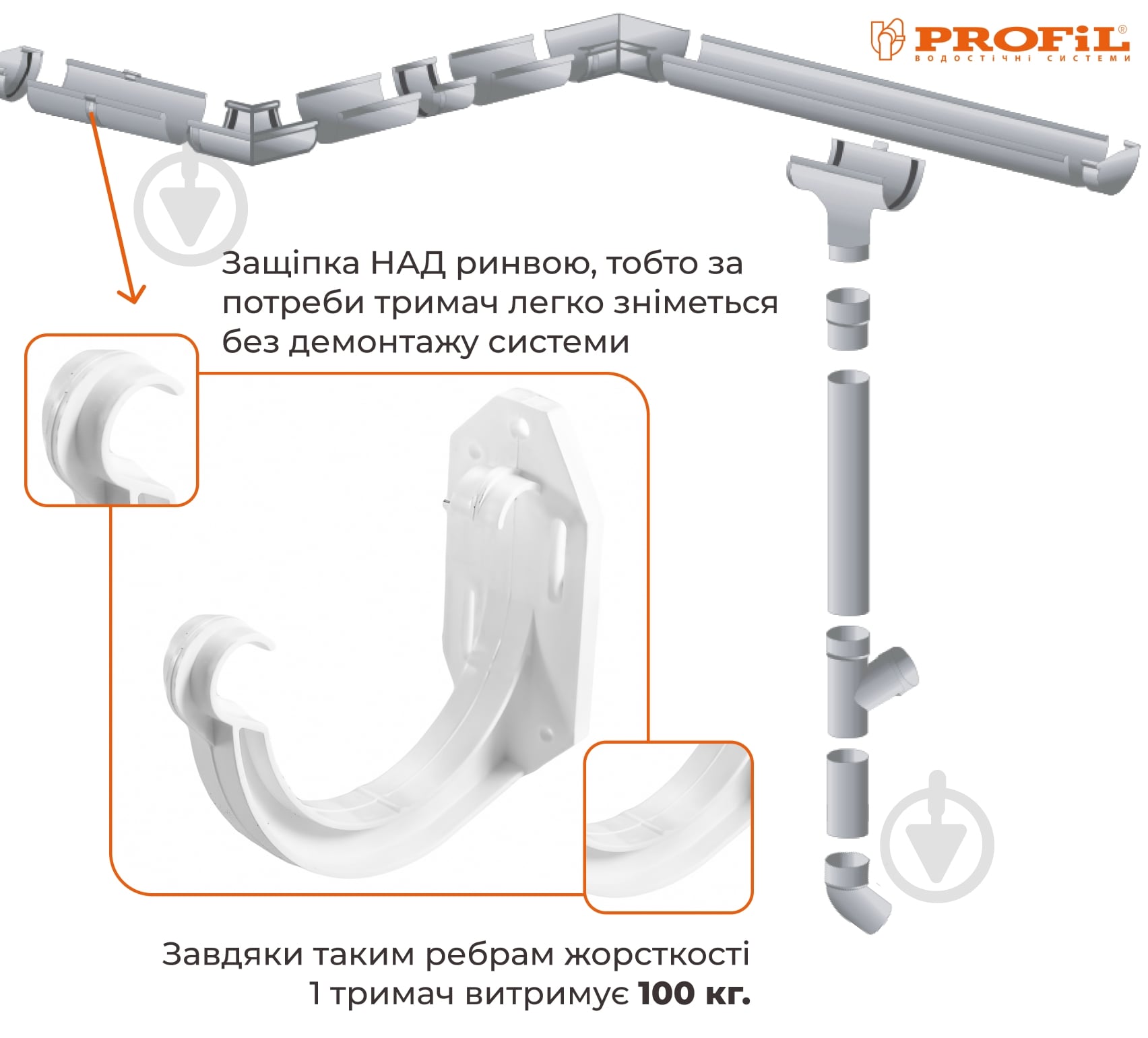 Кронштейн желоба PROFiL 90 мм белый - фото 2