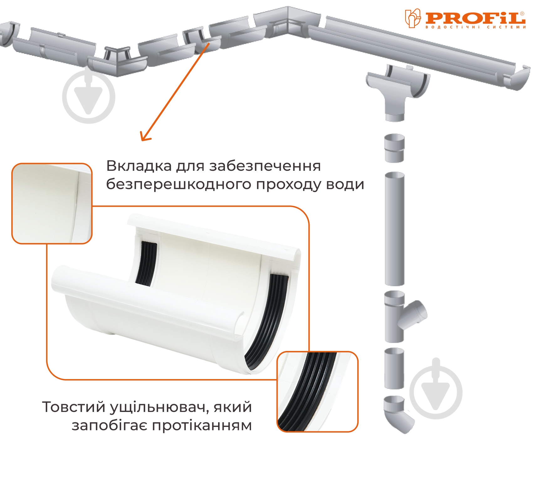 Муфта желоба PROFiL 130 мм белый - фото 2 Муфта желоба PROFiL 130 мм белый - фото 2