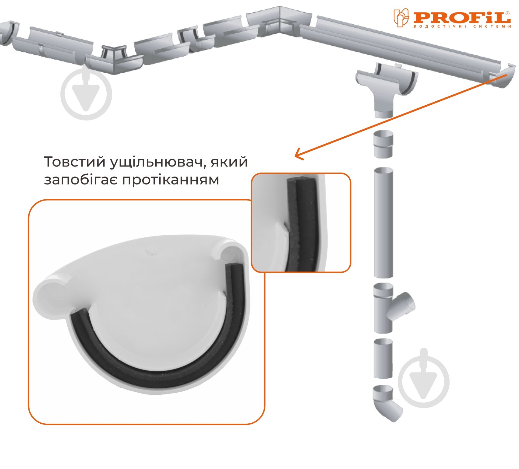 Заглушка желоба левая PROFiL 90 мм белый - фото 2 Заглушка желоба левая PROFiL 90 мм белый - фото 2
