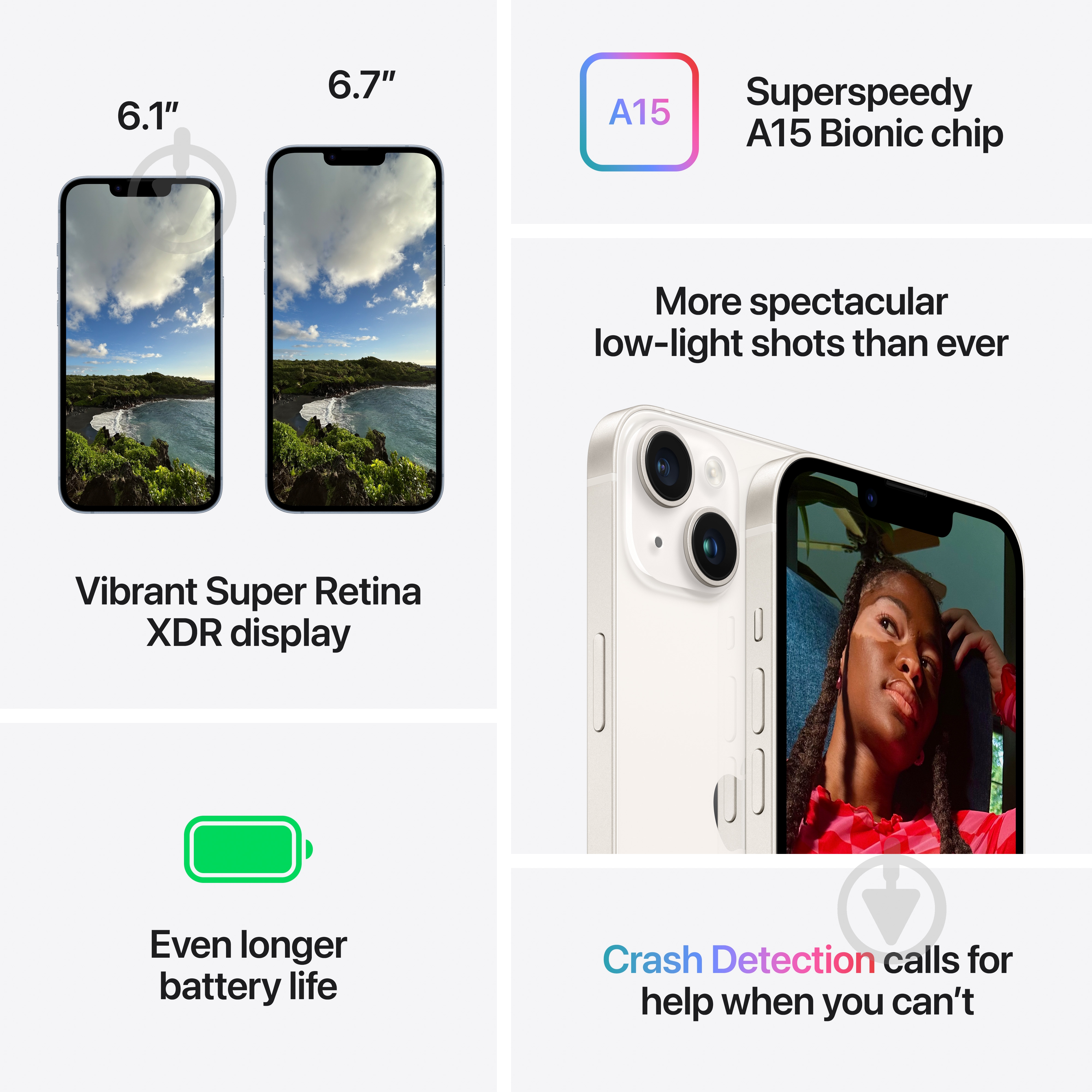 Смартфон Apple iPhone 14 Plus 256GB Starlight (MQ553RX/A) - фото 8 Смартфон Apple iPhone 14 Plus 256GB Starlight (MQ553RX/A) - фото 8