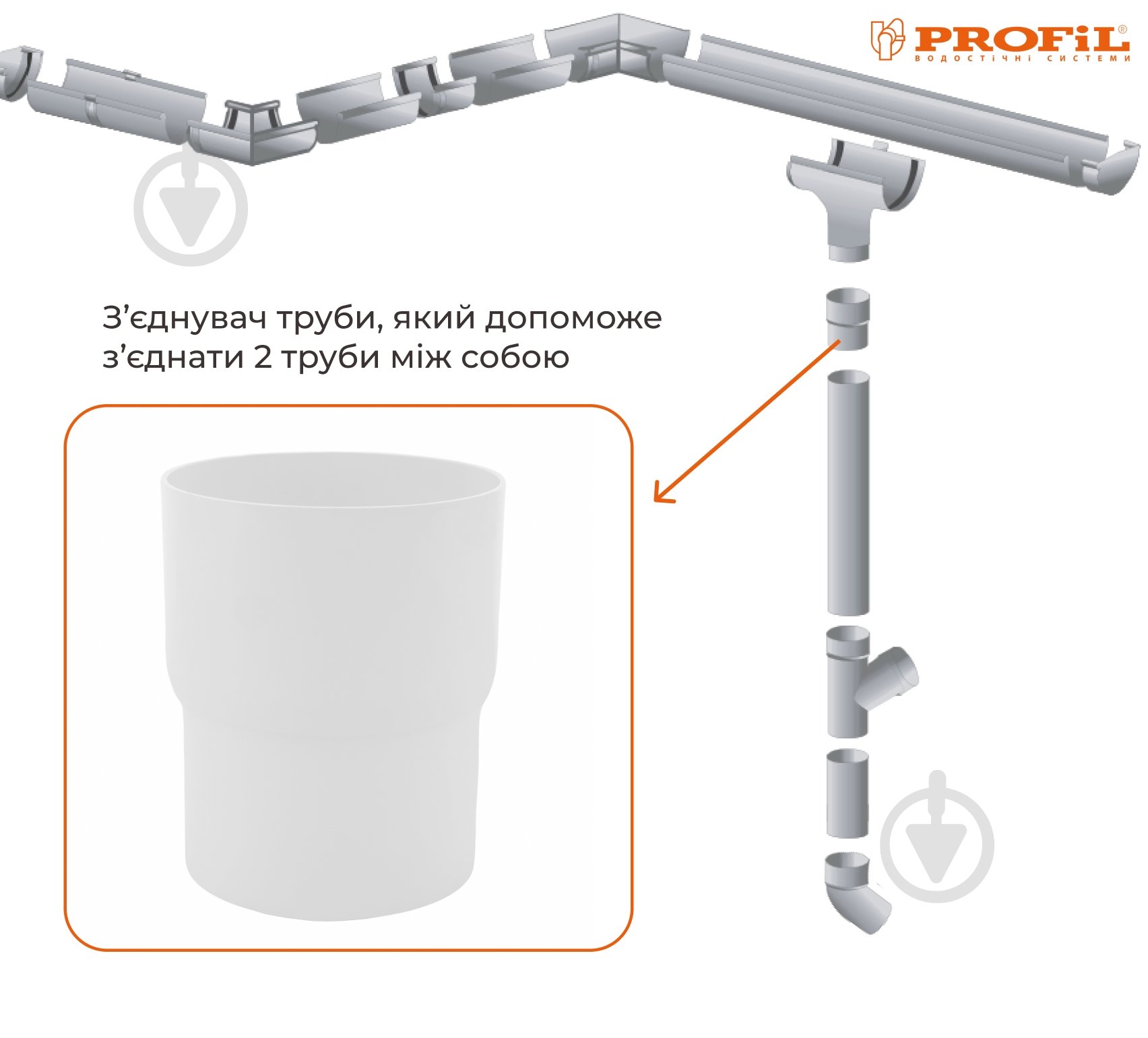 Муфта трубы PROFiL 100 мм белый - фото 2