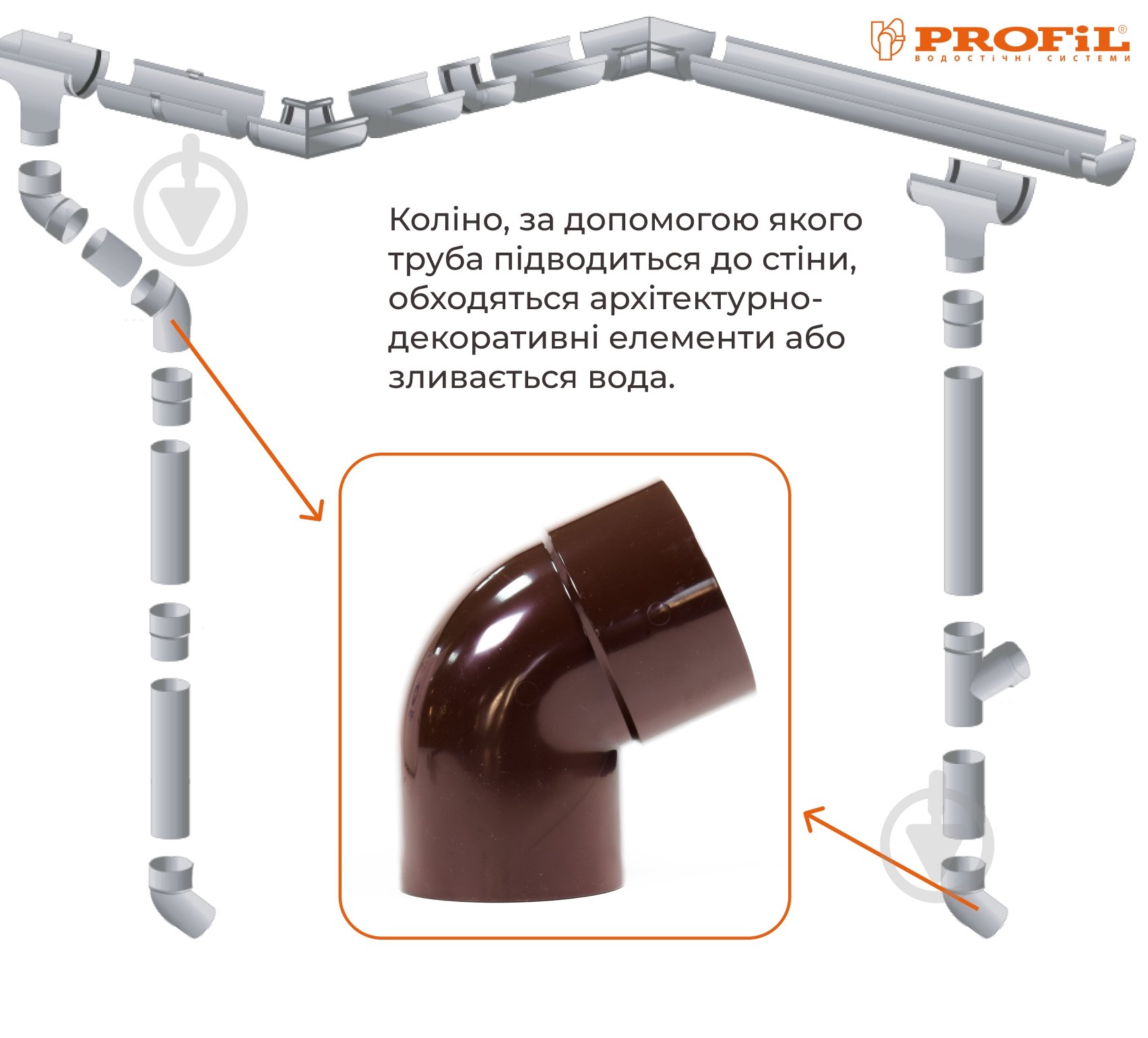 Колено трубы PROFiL 60° 100 мм коричневый - фото 2 Колено трубы PROFiL 60° 100 мм коричневый - фото 2
