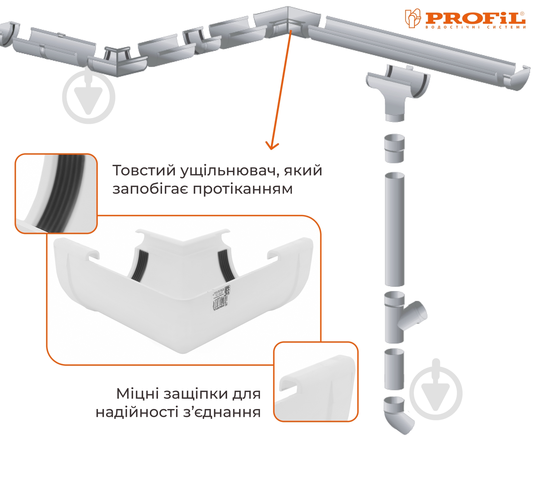 Кут внутрішній PROFiL 90° 130 мм білий - фото 2 Кут внутрішній PROFiL 90° 130 мм білий - фото 2