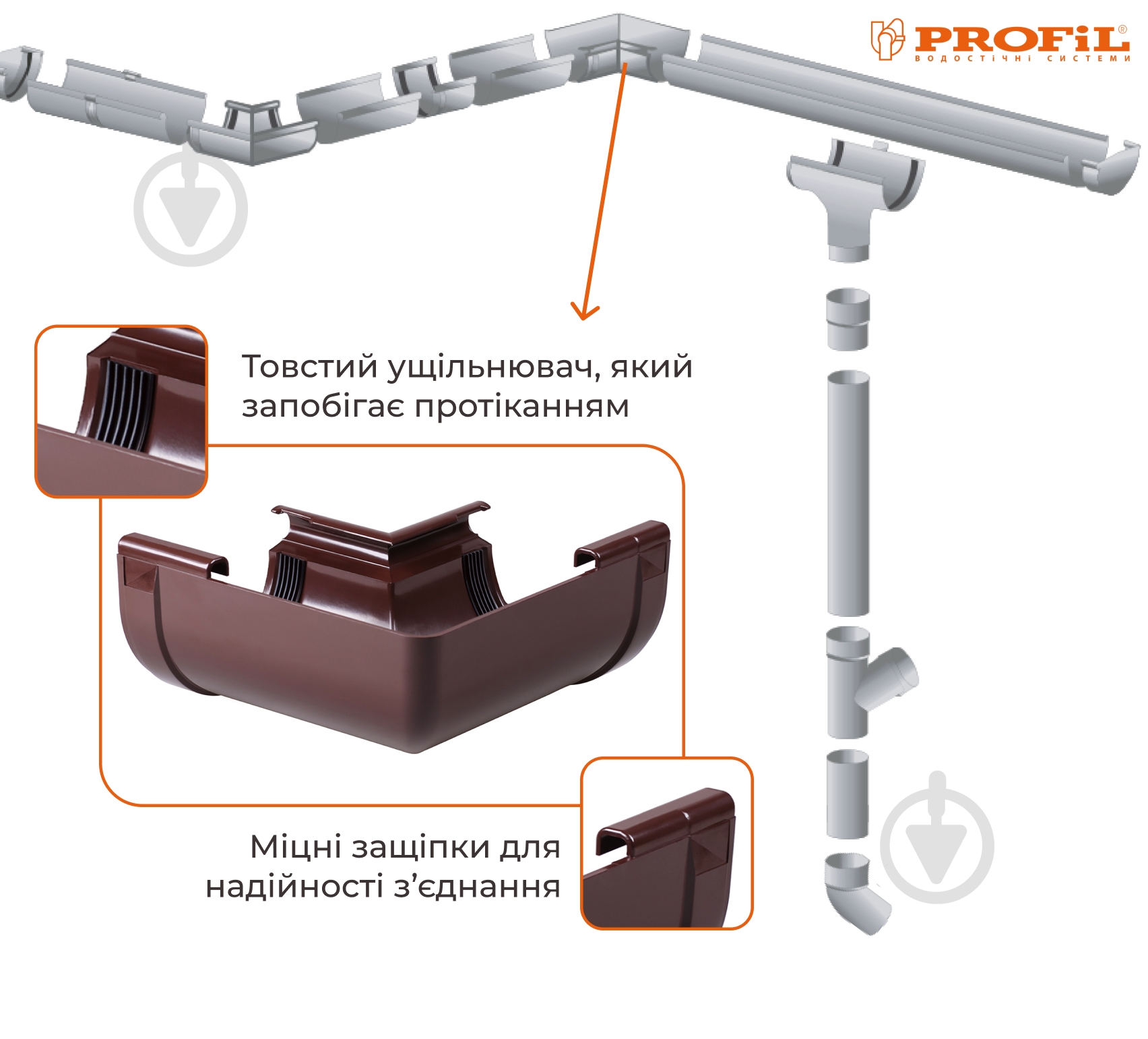 Кут внутрішній PROFiL 90° 90 мм коричневий - фото 2 Кут внутрішній PROFiL 90° 90 мм коричневий - фото 2