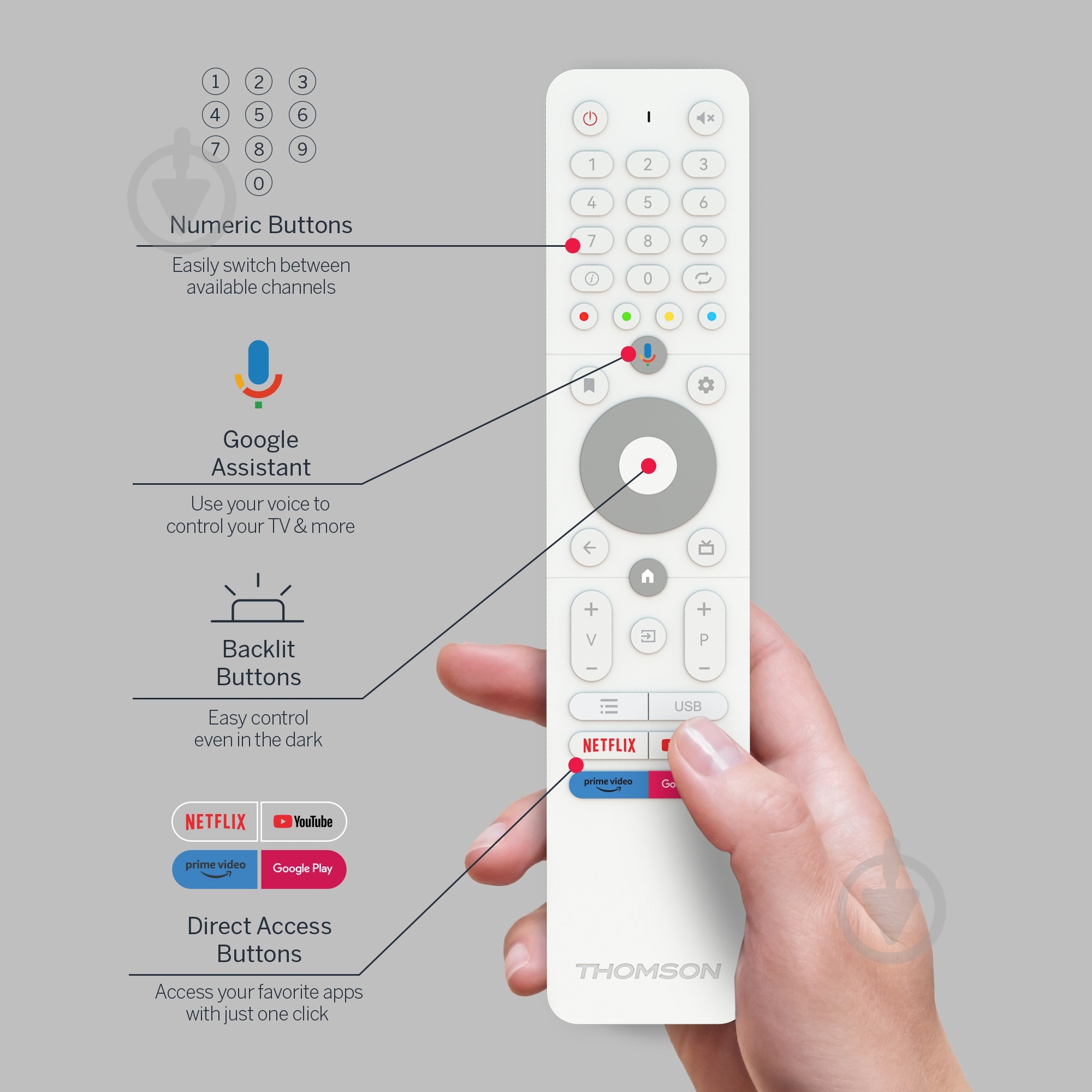 Телевизор Thomson 32HA4M44 Android Go TV 32" HD - фото 9