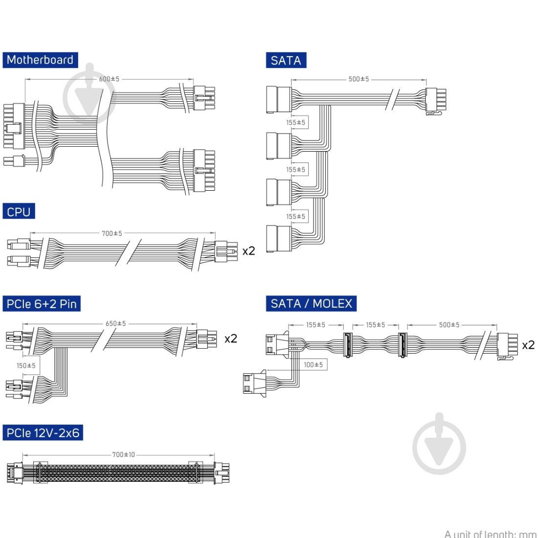 Блок питания FSP VITA-750GM 750 Вт - фото 6 Блок питания FSP VITA-750GM 750 Вт - фото 6