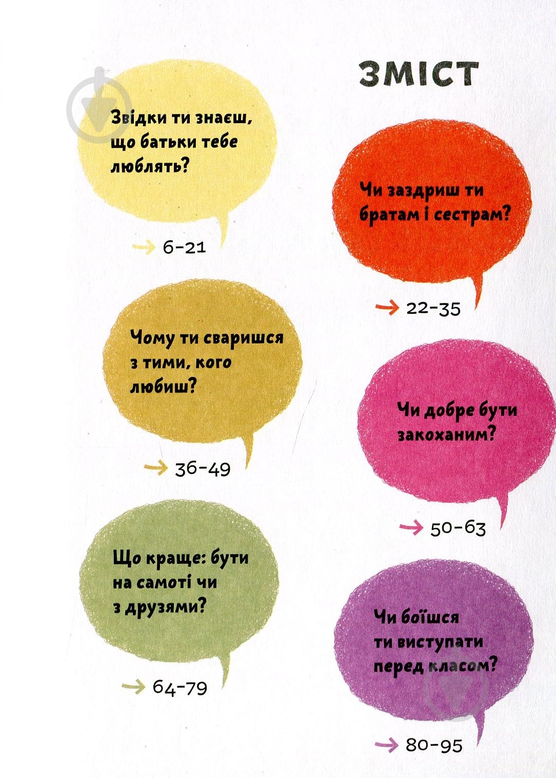 Книга Бренифье О. «Що таке почуття?» 978-966-977-953-3 - фото 3 Книга Бренифье О. «Що таке почуття?» 978-966-977-953-3 - фото 3