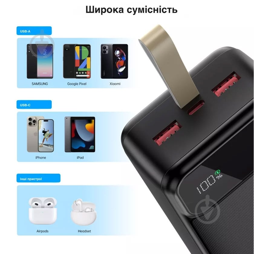 Повербанк Choetech 50000 mAh black (B733-CCBK) - фото 5 Повербанк Choetech 50000 mAh black (B733-CCBK) - фото 5