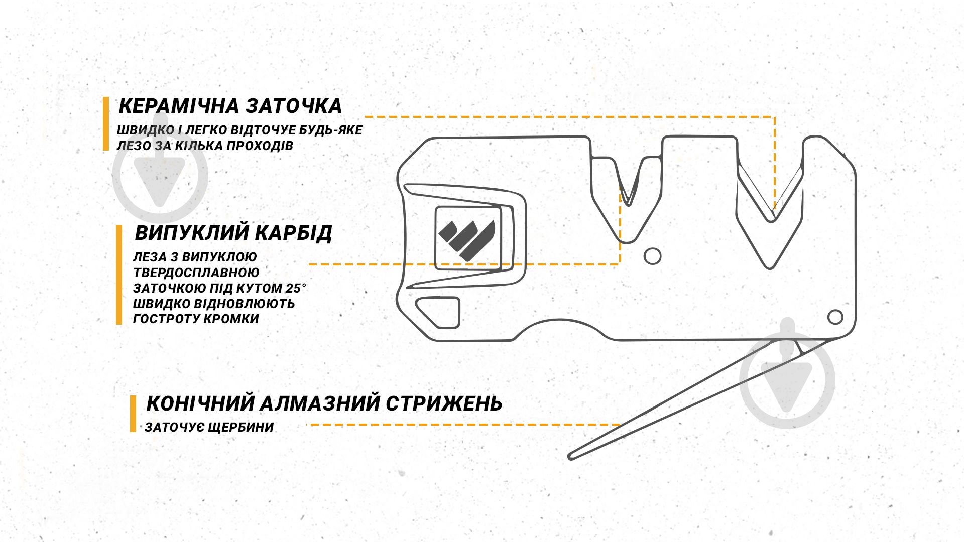 Точилка для ножей Work Sharp механическая Pivot Plus WSEDCPVP - фото 12