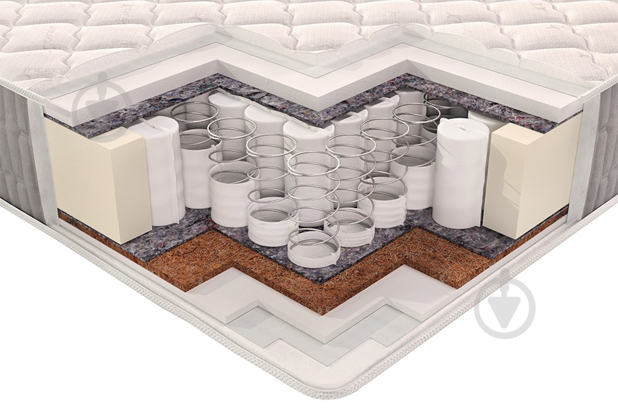 Матрас Duet Венето 160x190 см - фото 3 Матрас Duet Венето 160x190 см - фото 3