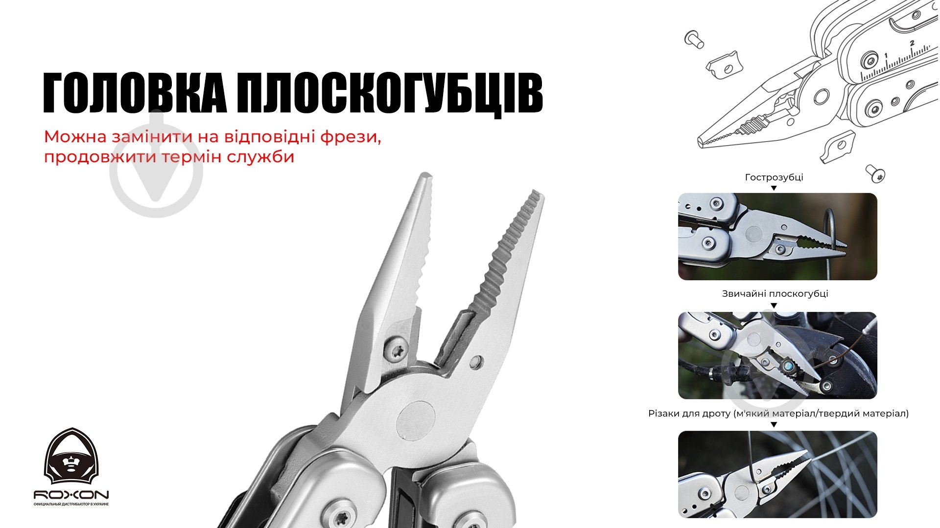 Мультитул Roxon S803E - фото 8