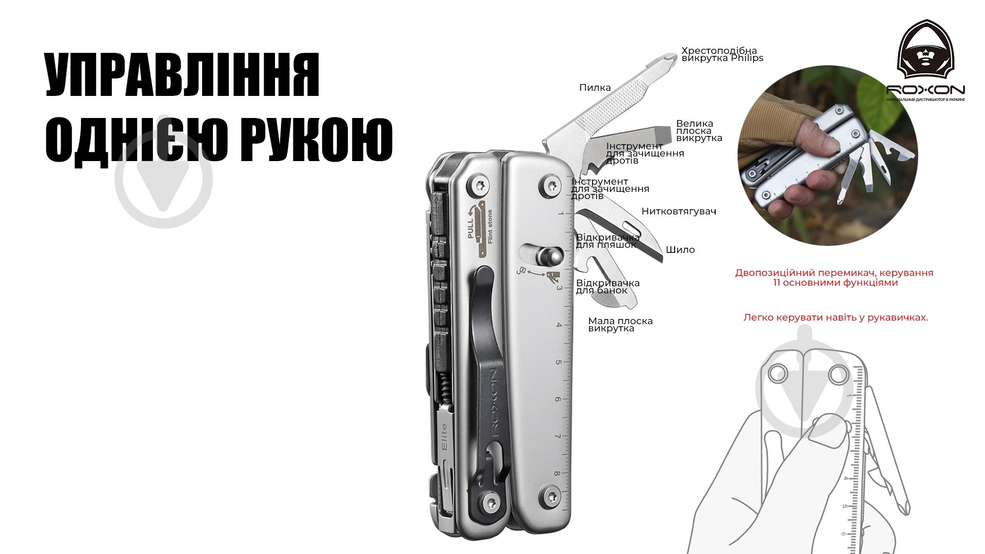 Мультитул Roxon S803E - фото 6