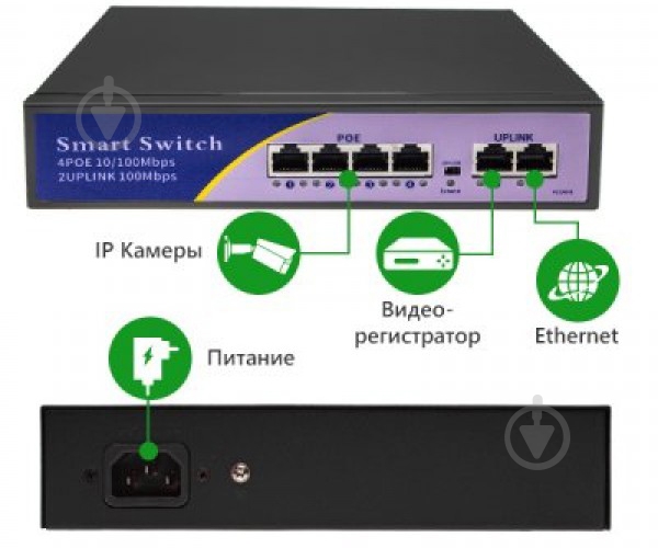 Комутатор GreenVision GV-006-D-04+2P (LP9442) - фото 3 Комутатор GreenVision GV-006-D-04+2P (LP9442) - фото 3