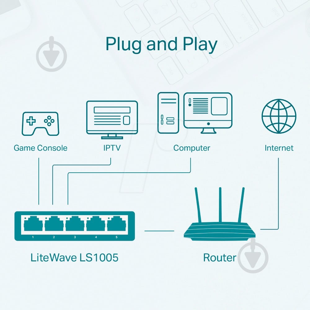 Комутатор TP-Link LS1005 - фото 6