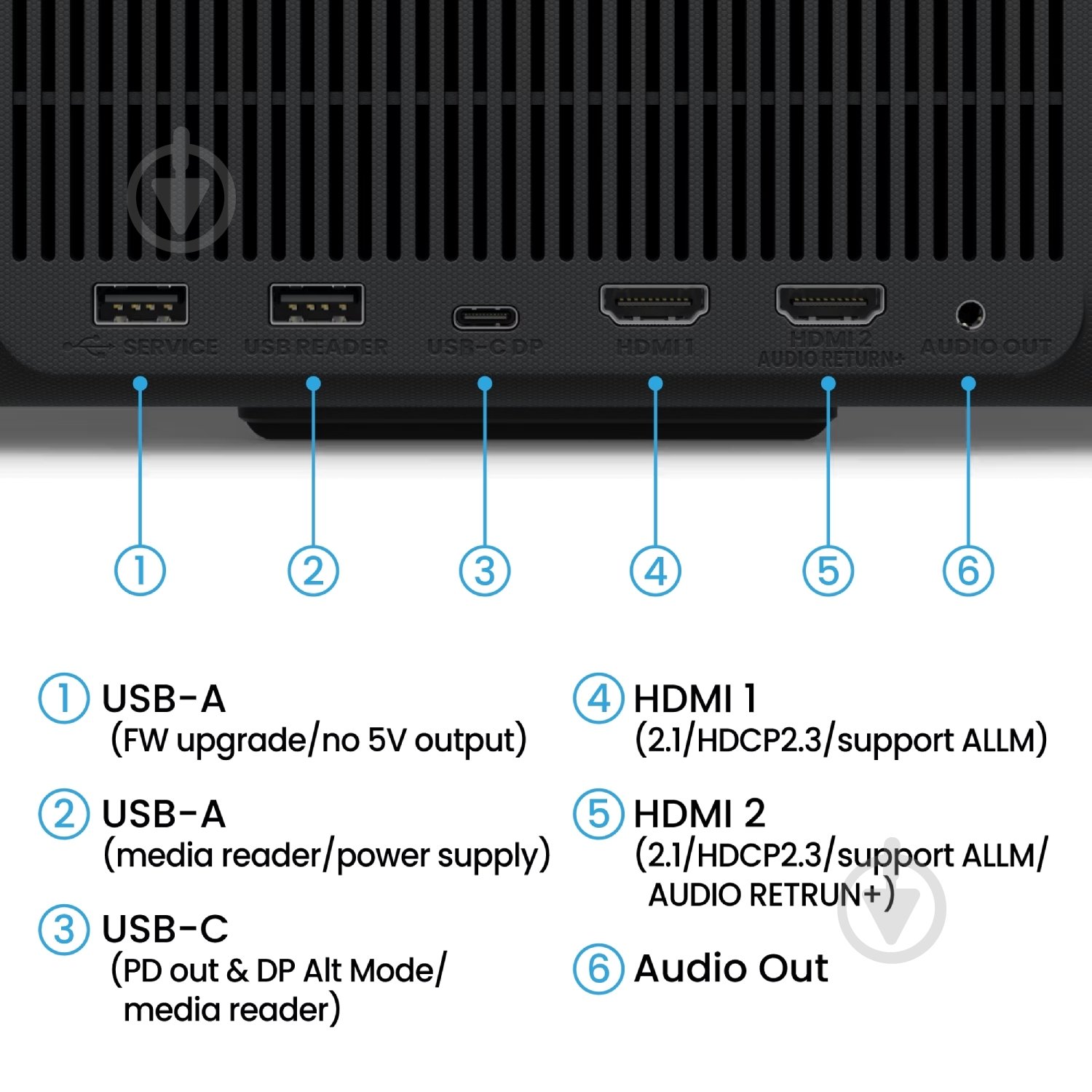 Проектор BenQ GP520 (9HJT17759E) - фото 4