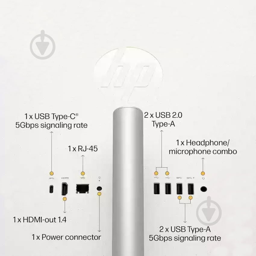 Моноблок HP 27-cr0041ua 27" (BV7Y3EA) white - фото 5 Моноблок HP 27-cr0041ua 27" (BV7Y3EA) white - фото 5