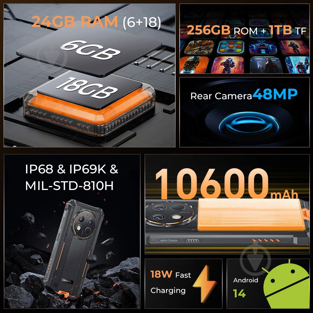 Смартфон Oukitel G1 6/256GB black/orange (G1_Orange) - фото 8