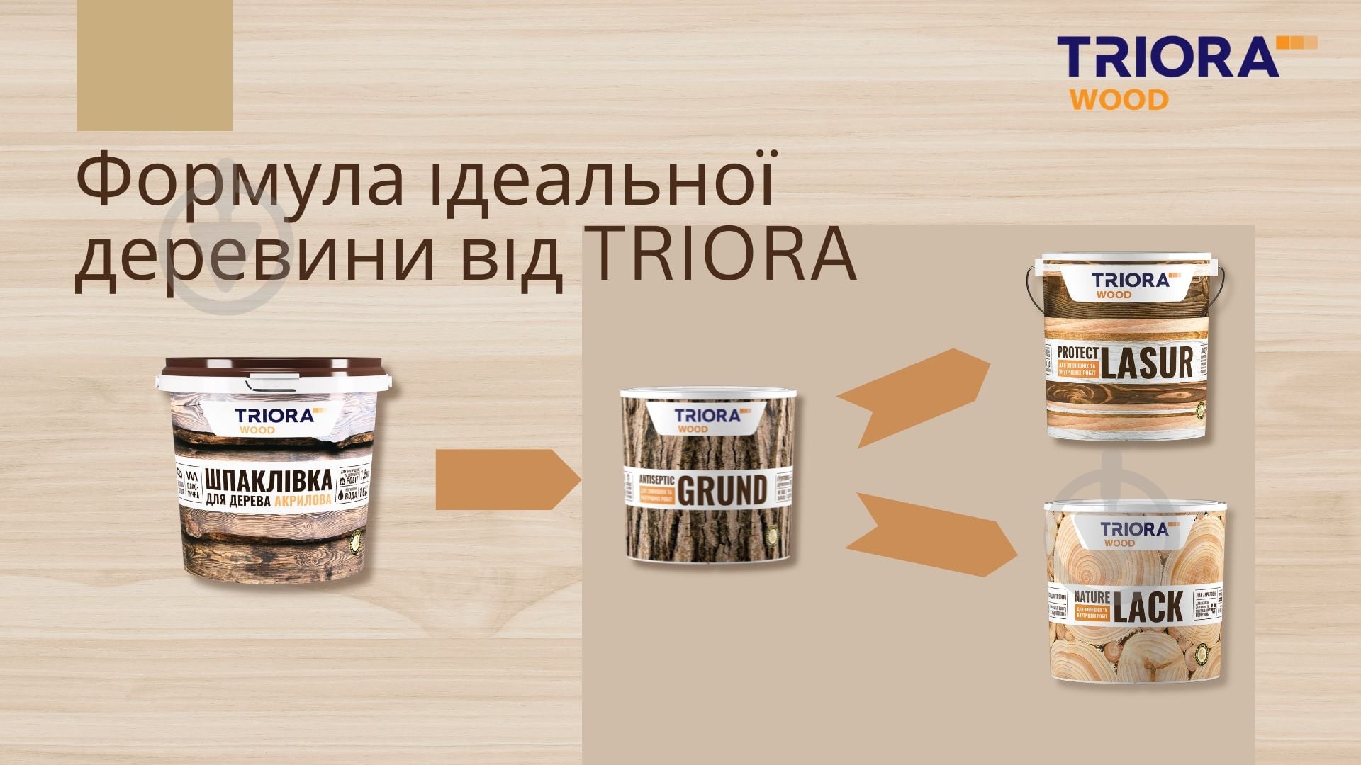 Шпаклевка для дерева Triora ольха 400 мл - фото 7
