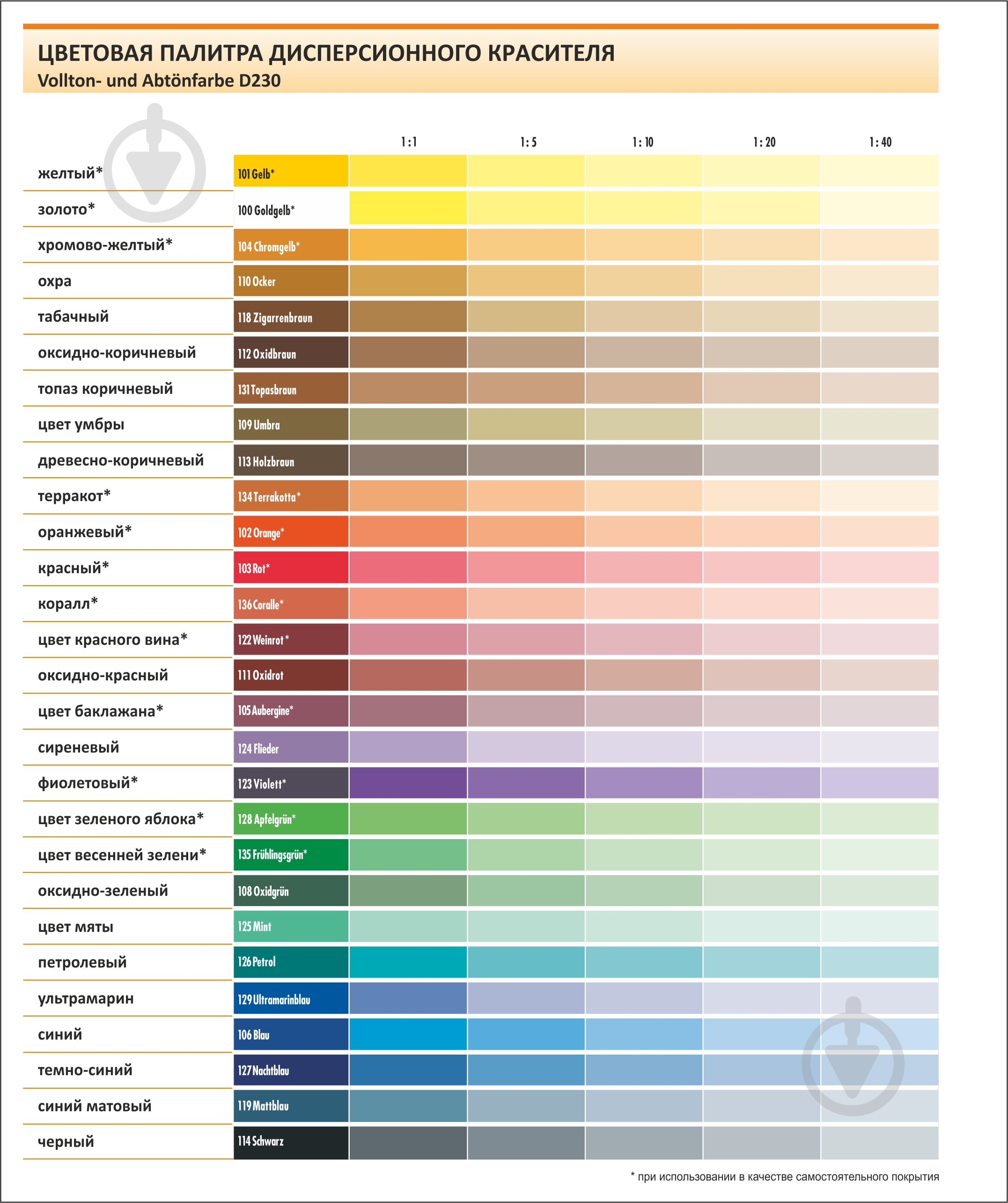 Пигмент Dufa красный 250 мл - фото 2 Пигмент Dufa красный 250 мл - фото 2