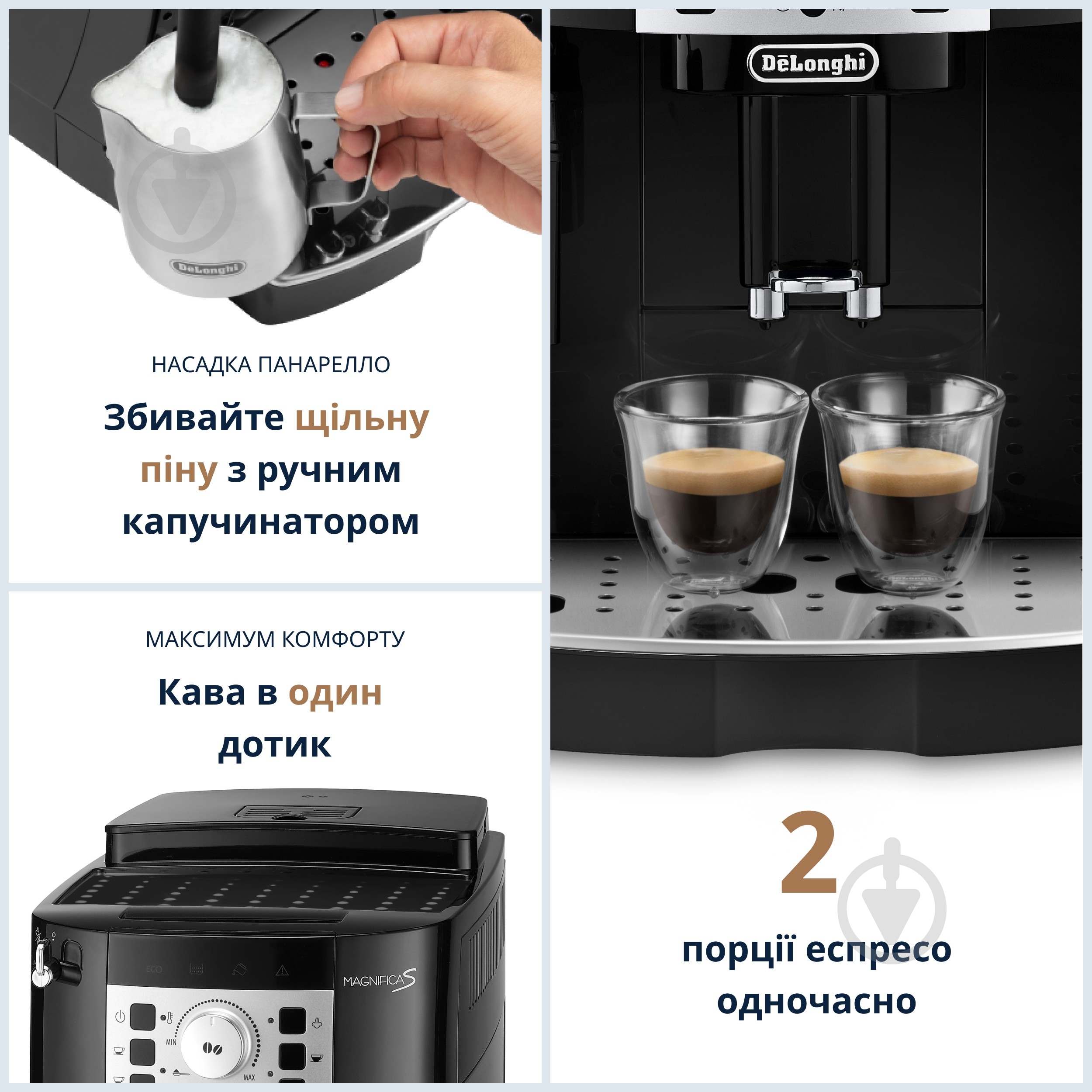 Кофемашина Delonghi ECAM22.110.B - фото 2