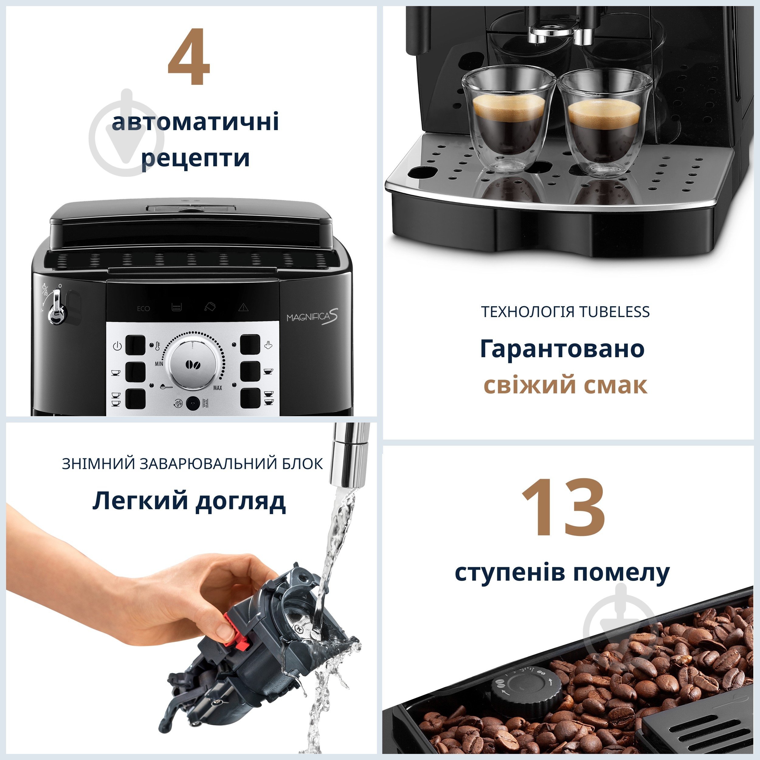 Кофемашина Delonghi ECAM22.110.B - фото 3