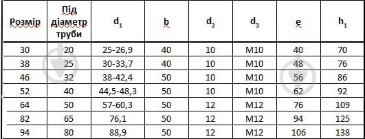 Хомут U-образный 94 М12 88,9 мм DIN 3570 A - фото 2 Хомут U-образный 94 М12 88,9 мм DIN 3570 A - фото 2