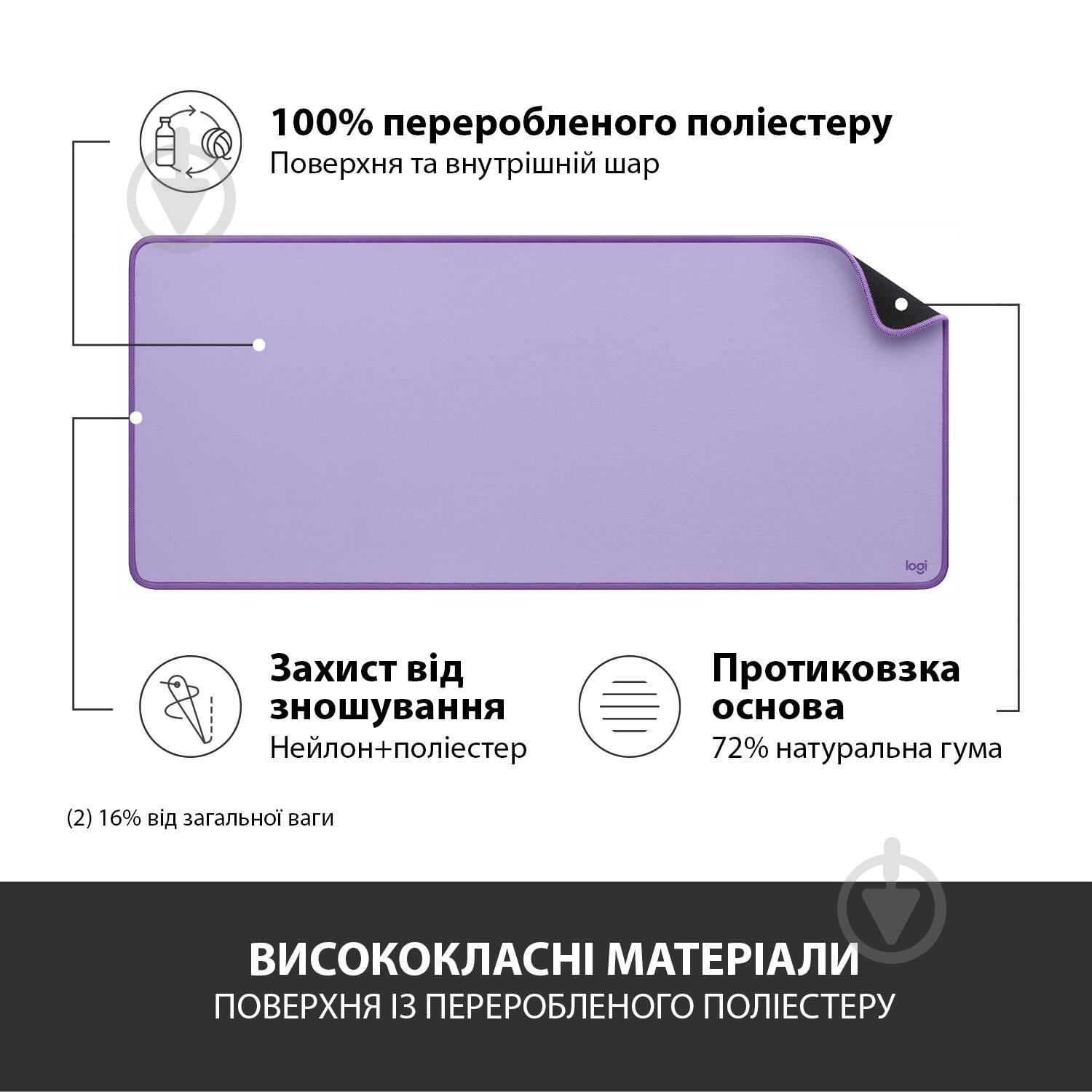 Игровая поверхность Logitech Desk Mat Studio Series Lavender (956-000054) - фото 4