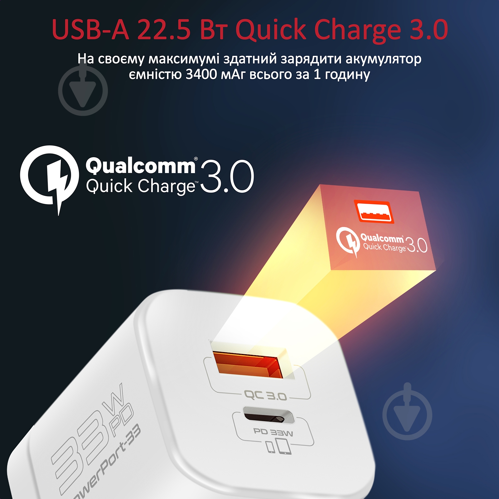 Мережевий зарядний пристрій Promate PowerPort-33 Вт USB-C+USB-A White - фото 6