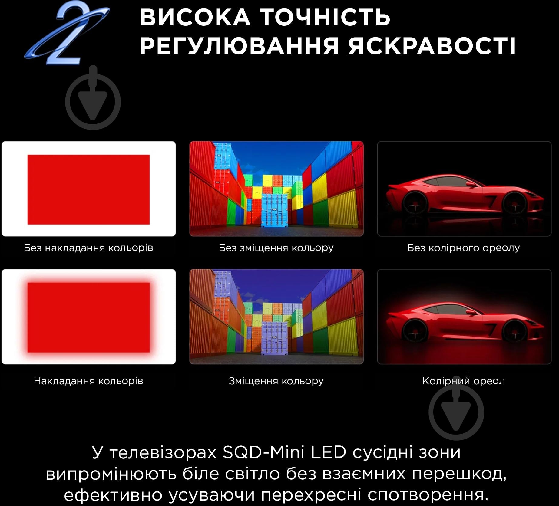 Телевизор TCL 55C7L 55″ - фото 12 Телевизор TCL 55C7L 55″ - фото 12